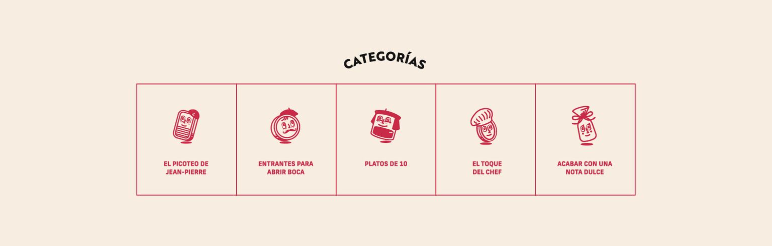 categories olala